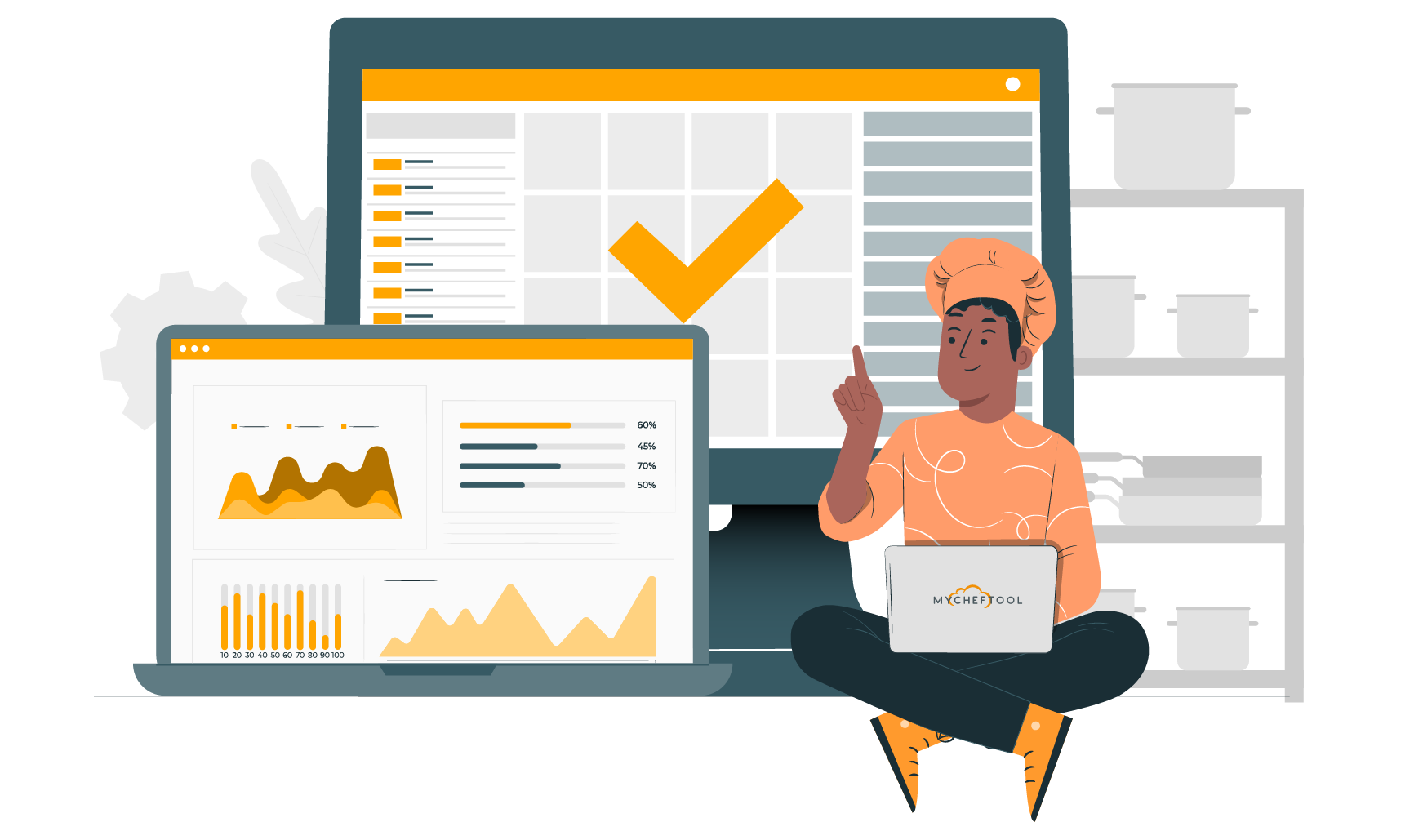 MyChefTool Integrated Management System